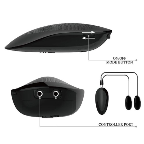 Мастурбатор CrazyBull Vagina and Anal