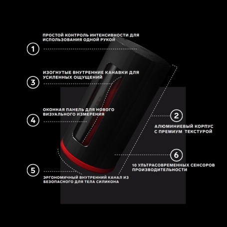 Авто-мастурбатор Lelo F1S V2