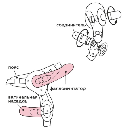 Трусики Best Select Woman