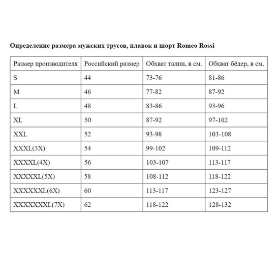 Мужской пуш-ап вкладыш Romeo Rossi